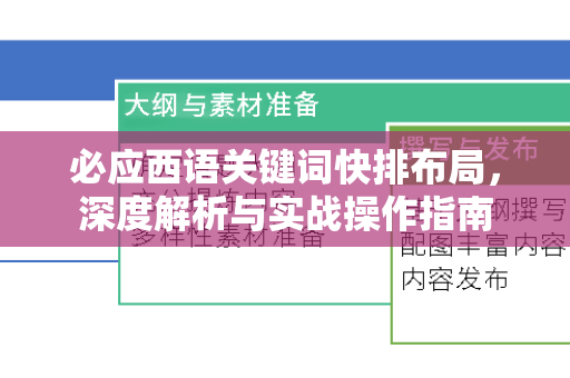 必应西语关键词快排布局，深度解析与实战操作指南