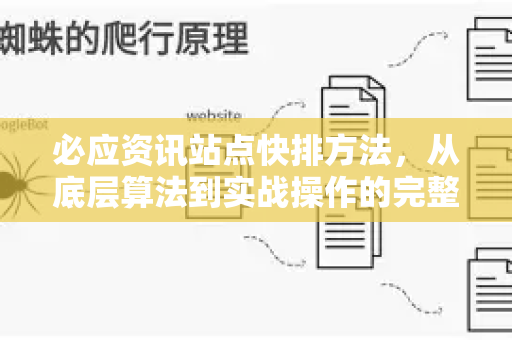必应资讯站点快排方法，从底层算法到实战操作的完整指南