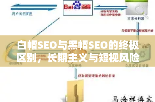 白帽SEO与黑帽SEO的终极区别，长期主义与短视风险的博弈