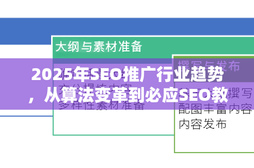 2025年SEO推广行业趋势，从算法变革到必应SEO教学的全景指南