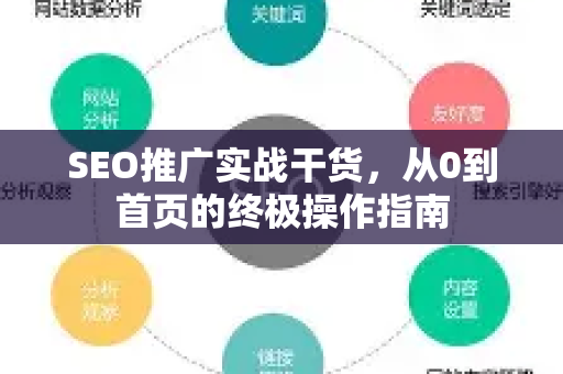 SEO推广实战干货，从0到首页的终极操作指南