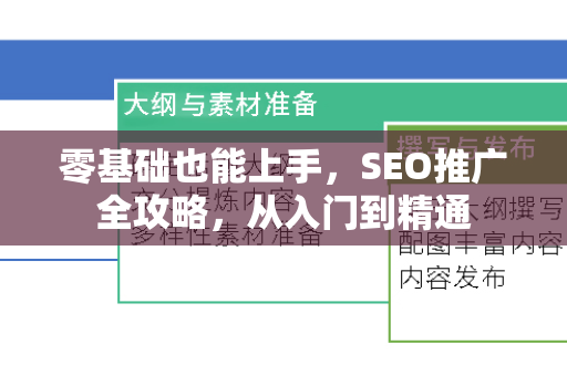 零基础也能上手，SEO推广全攻略，从入门到精通