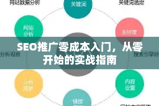 SEO推广零成本入门，从零开始的实战指南