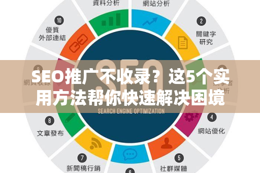 SEO推广不收录？这5个实用方法帮你快速解决困境