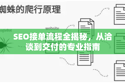 SEO接单流程全揭秘，从洽谈到交付的专业指南-第1张图片-星博讯-专业SEO_网站优化技巧_搜索引擎排名提升