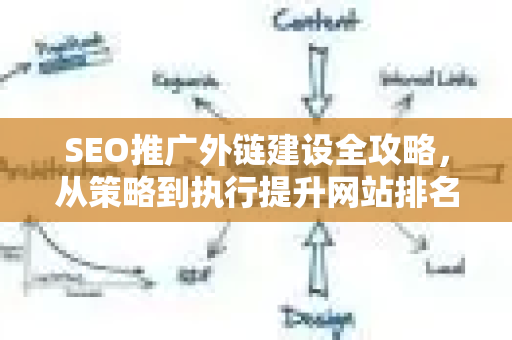 SEO推广外链建设全攻略，从策略到执行提升网站排名