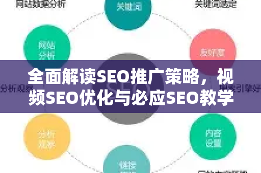 全面解读SEO推广策略，视频SEO优化与必应SEO教学实战指南