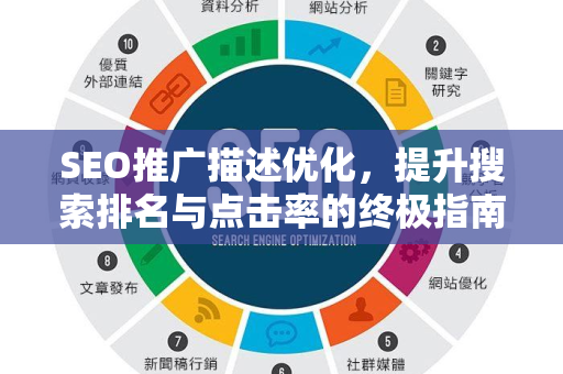 SEO推广描述优化，提升搜索排名与点击率的终极指南