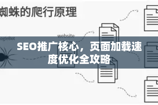 SEO推广核心，页面加载速度优化全攻略