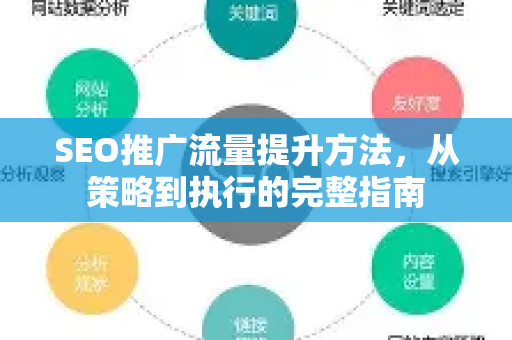 SEO推广流量提升方法，从策略到执行的完整指南