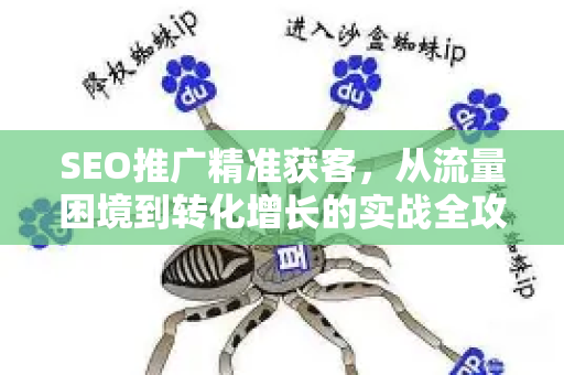 SEO推广精准获客，从流量困境到转化增长的实战全攻略