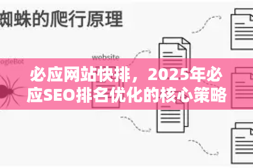 必应网站快排，2025年必应SEO排名优化的核心策略与实战指南