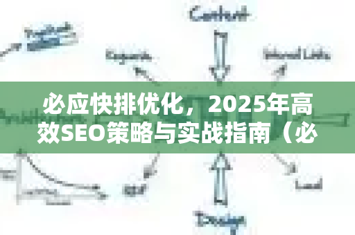 必应快排优化，2025年高效SEO策略与实战指南（必应SEO快排）