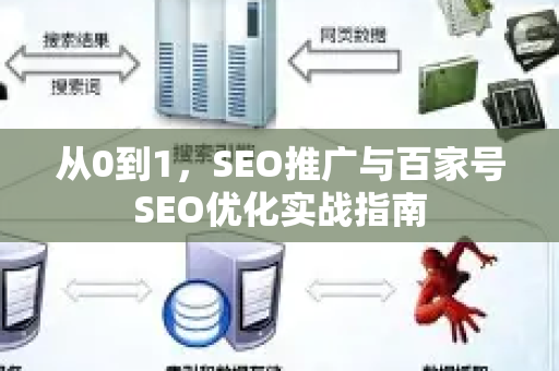 从0到1，SEO推广与百家号SEO优化实战指南