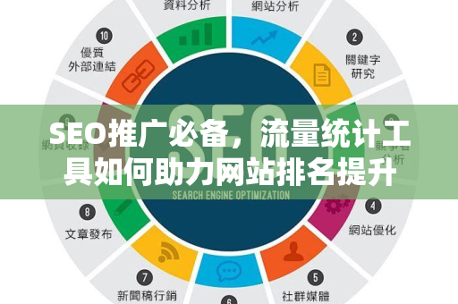 SEO推广必备，流量统计工具如何助力网站排名提升-第1张图片-星博讯-专业SEO_网站优化技巧_搜索引擎排名提升