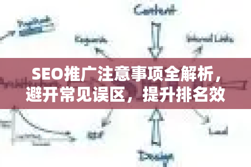 SEO推广注意事项全解析，避开常见误区，提升排名效果