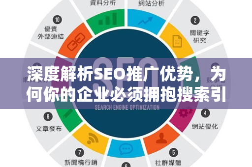 深度解析SEO推广优势，为何你的企业必须拥抱搜索引擎优化？