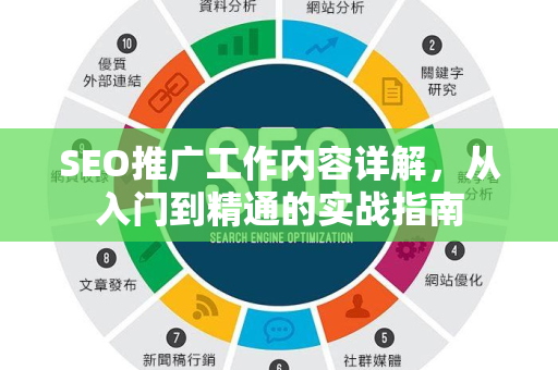 SEO推广工作内容详解，从入门到精通的实战指南