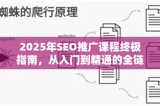 2025年SEO推广课程终极指南，从入门到精通的全链路实战解析