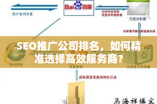 SEO推广公司排名，如何精准选择高效服务商？