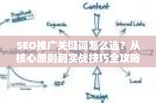 SEO推广关键词怎么选？从核心原则到实战技巧全攻略