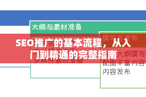SEO推广的基本流程，从入门到精通的完整指南
