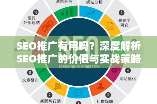 SEO推广有用吗？深度解析SEO推广的价值与实战策略