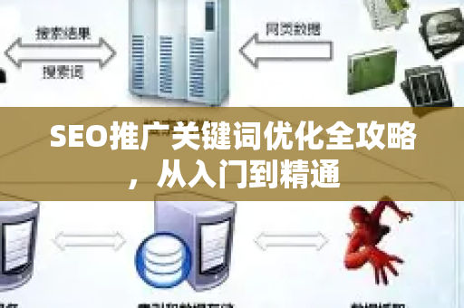 SEO推广关键词优化全攻略，从入门到精通