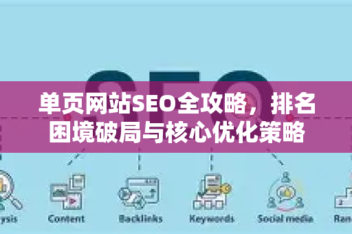 单页网站SEO全攻略,排名困境破局与核心优化策略-第1张图片-星博讯-专业SEO_网站优化技巧_搜索引擎排名提升 单页网站SEO全攻略,排名困境破局与核心优化策略-第1张图片-星博讯-专业SEO_网站优化技巧_搜索引擎排名提升