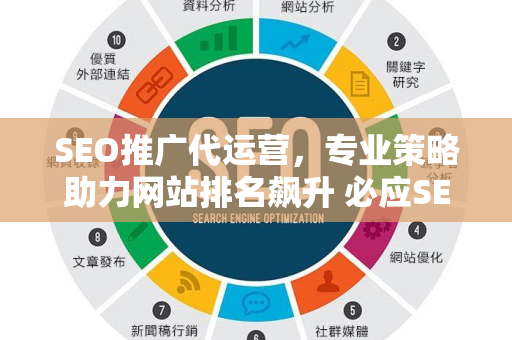 SEO推广代运营，专业策略助力网站排名飙升 必应SEO教学实战指南