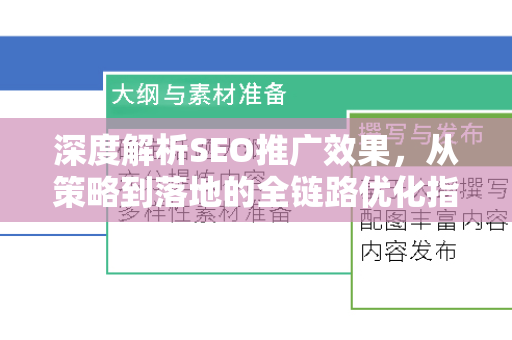 深度解析SEO推广效果，从策略到落地的全链路优化指南