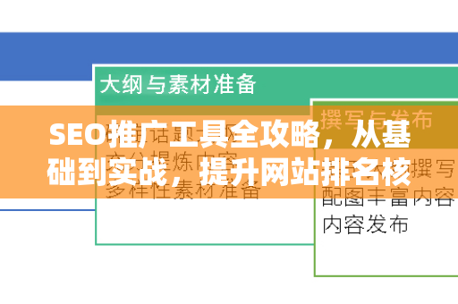 SEO推广工具全攻略，从基础到实战，提升网站排名核心策略