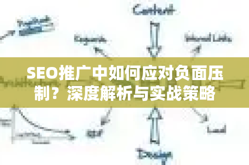SEO推广中如何应对负面压制？深度解析与实战策略