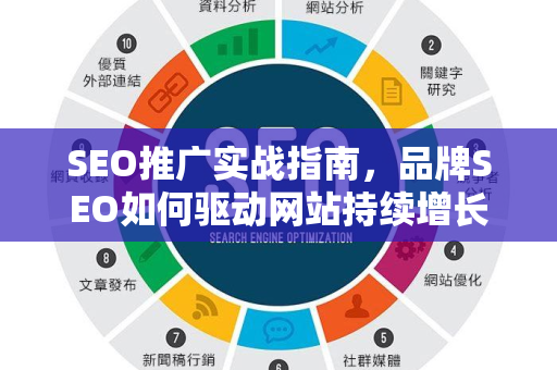 SEO推广实战指南，品牌SEO如何驱动网站持续增长