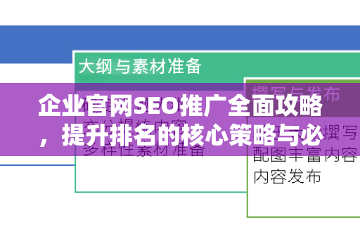 企业官网SEO推广全面攻略，提升排名的核心策略与必应SEO教学