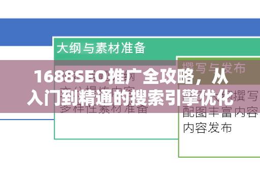 1688SEO推广全攻略，从入门到精通的搜索引擎优化实战
