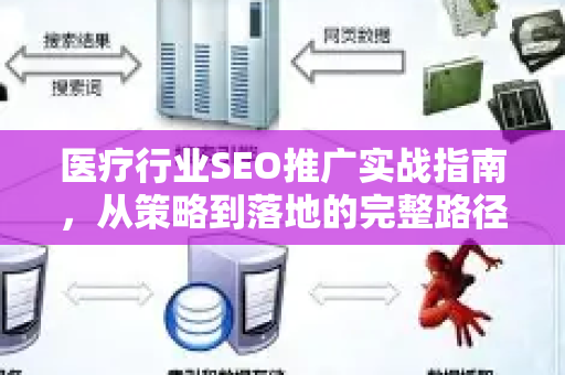医疗行业SEO推广实战指南，从策略到落地的完整路径