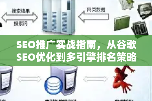 SEO推广实战指南，从谷歌SEO优化到多引擎排名策略