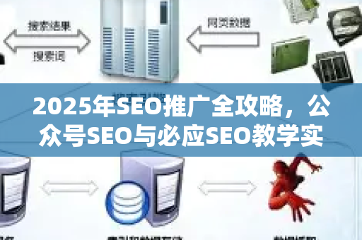 2025年SEO推广全攻略，公众号SEO与必应SEO教学实战指南