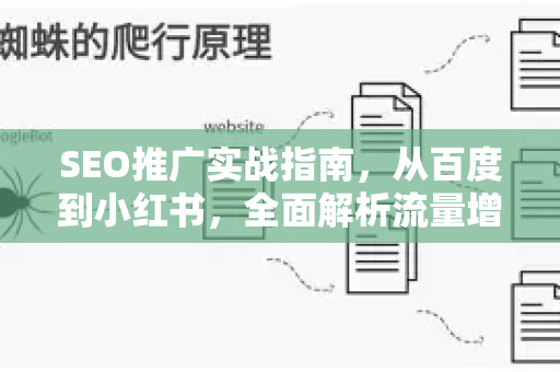 SEO推广实战指南，从百度到小红书，全面解析流量增长策略