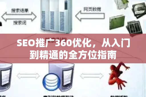 SEO推广360优化，从入门到精通的全方位指南