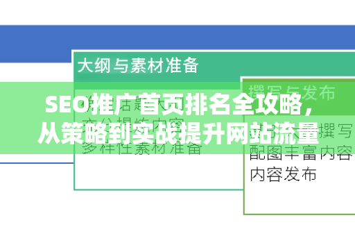 SEO推广首页排名全攻略，从策略到实战提升网站流量
