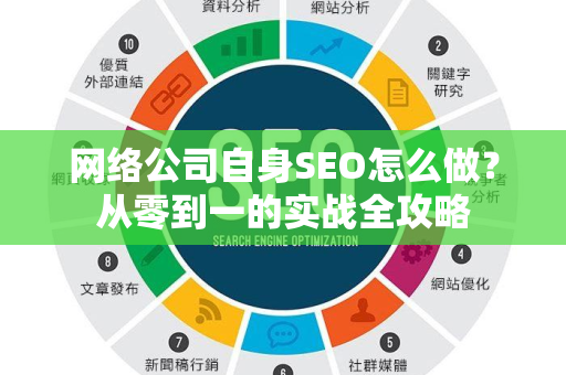 网络公司自身SEO怎么做？从零到一的实战全攻略