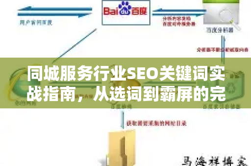 同城服务行业SEO关键词实战指南，从选词到霸屏的完整策略
