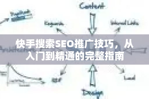 快手搜索SEO推广技巧，从入门到精通的完整指南