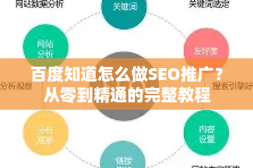 百度知道怎么做SEO推广？从零到精通的完整教程