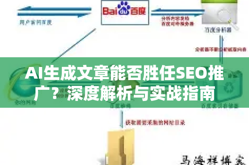 AI生成文章能否胜任SEO推广？深度解析与实战指南