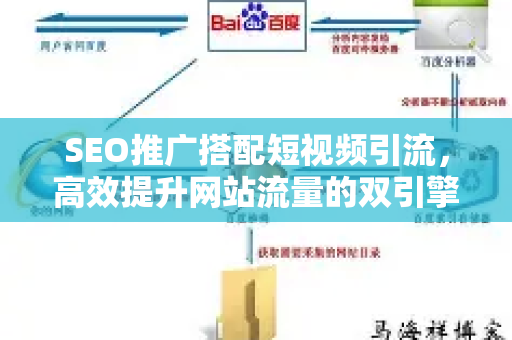 SEO推广搭配短视频引流，高效提升网站流量的双引擎策略