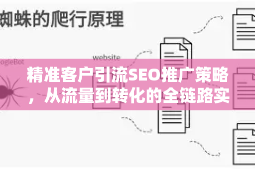 精准客户引流SEO推广策略，从流量到转化的全链路实战指南