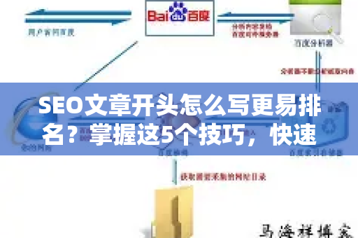 SEO文章开头怎么写更易排名？掌握这5个技巧，快速提升百度、谷歌排名-第1张图片-星博讯-专业SEO_网站优化技巧_搜索引擎排名提升